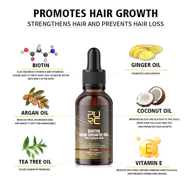 PURC Biotin Hair Oil Hair Grow - огляд і ціна Caffeine Hair Serum