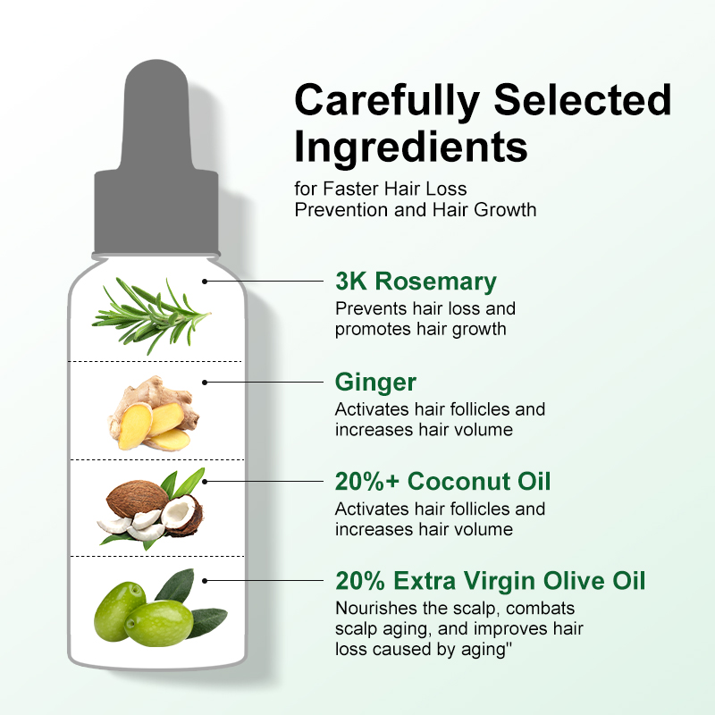 PURC Rosemary Oil for Hair Gro - огляд і ціна Caffeine Hair Serum