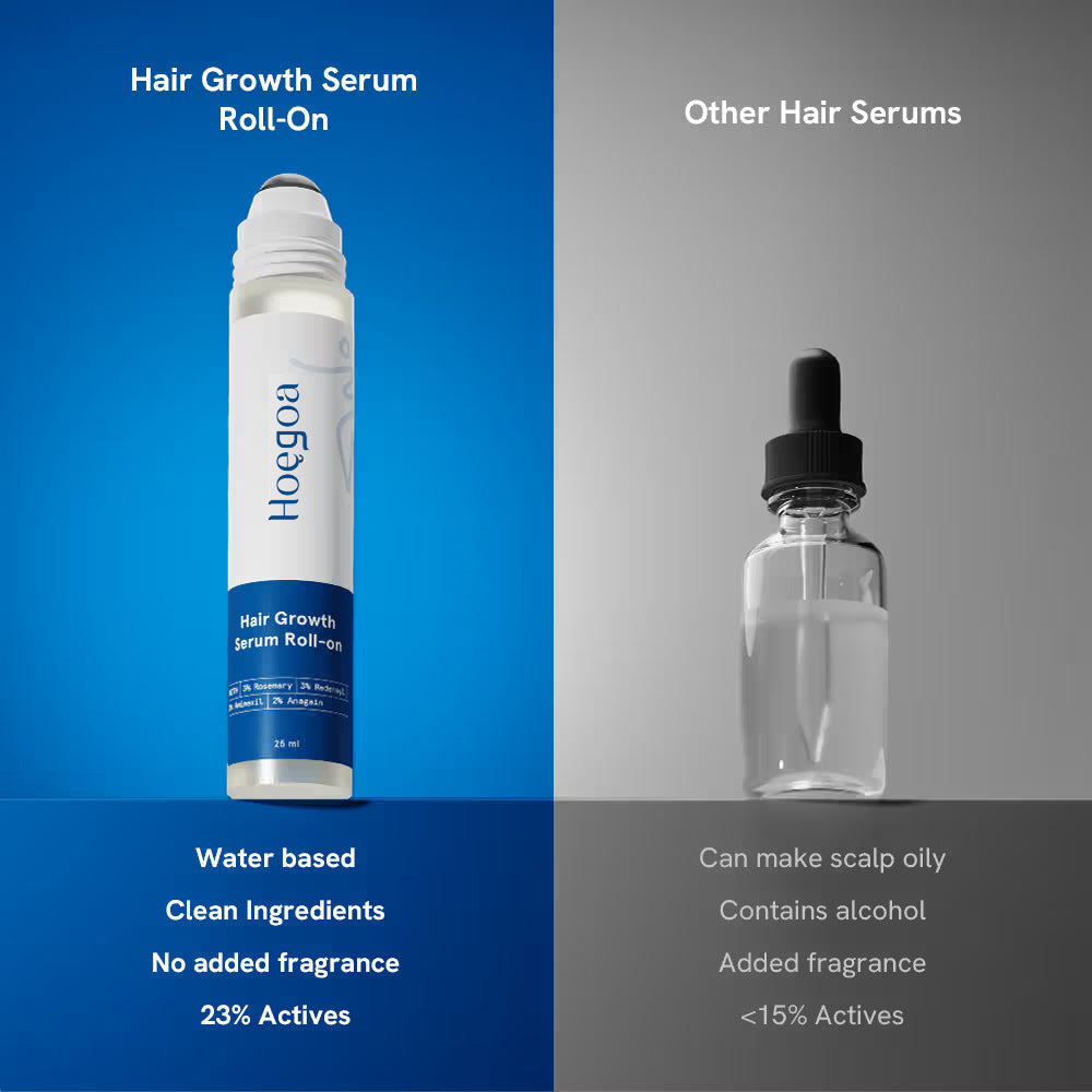 Roll-on Rosemary Hair Growth S - огляд і ціна Caffeine Hair Serum
