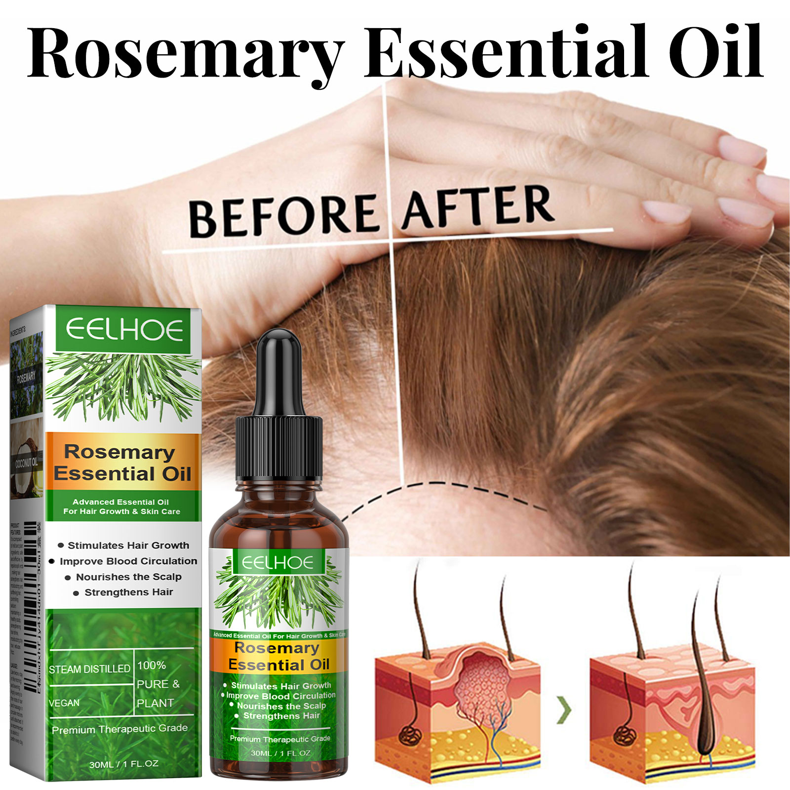 Hair Growth Serum Fast Growing - огляд і ціна Caffeine Hair Serum