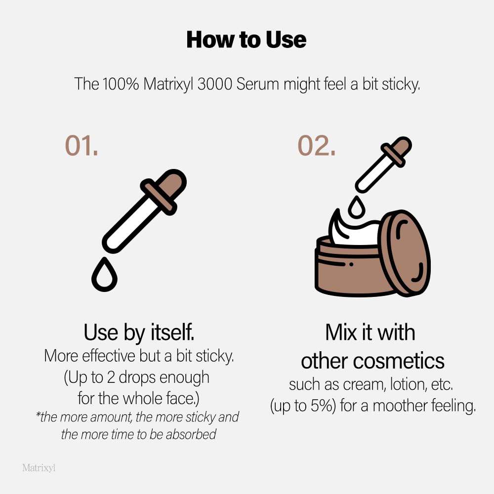 MATRIXYL 3000 Serum Hyaluronic - огляд і ціна Caffeine Hair Serum