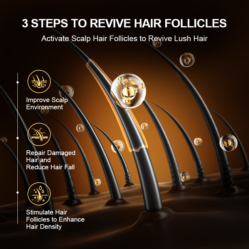 PURC Fast Hair Growth Products - огляд і ціна Caffeine Hair Serum